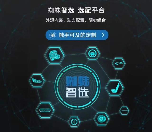 C2B私人定制先驅(qū)的最新?tīng)顩r 如何在新技術(shù)浪潮中屹立不倒？