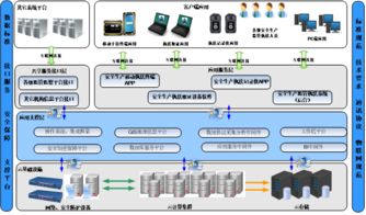 沒有最好，只有更好——華威世紀隆重推出新一代專用型防爆移動執法終端
